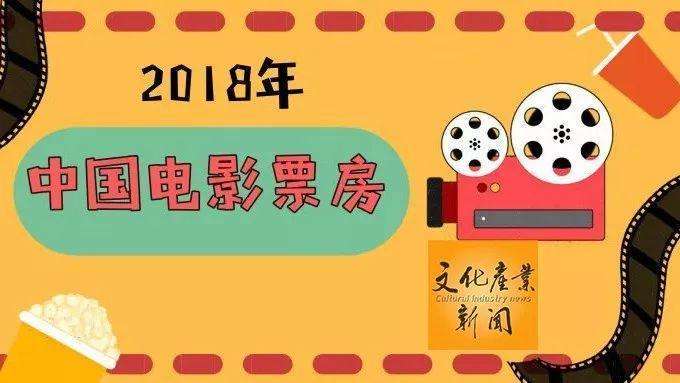 2018年中国电影院线及影投市场现状分析 院线行业长期将走向集中