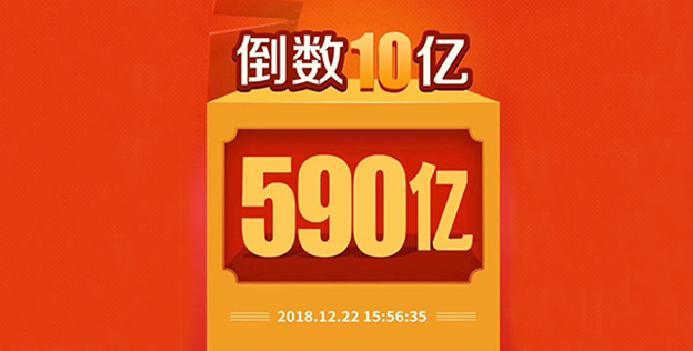 2018中国电影票房达590亿，余下九天冲刺600亿大关