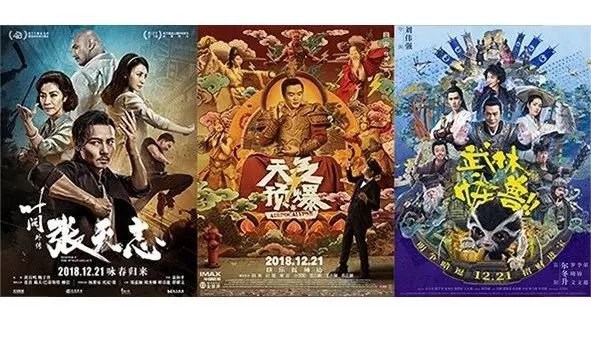 圣诞档创八年历史新低，万分焦虑的原因何在？