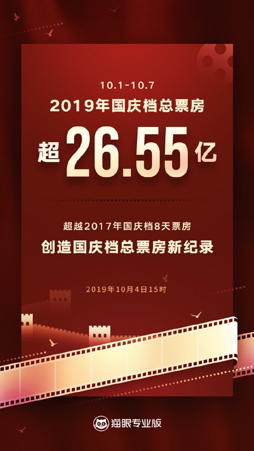 20191004051217312157