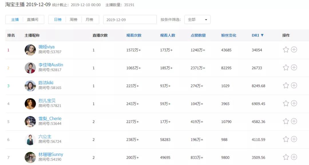 微信图片_20191213233331