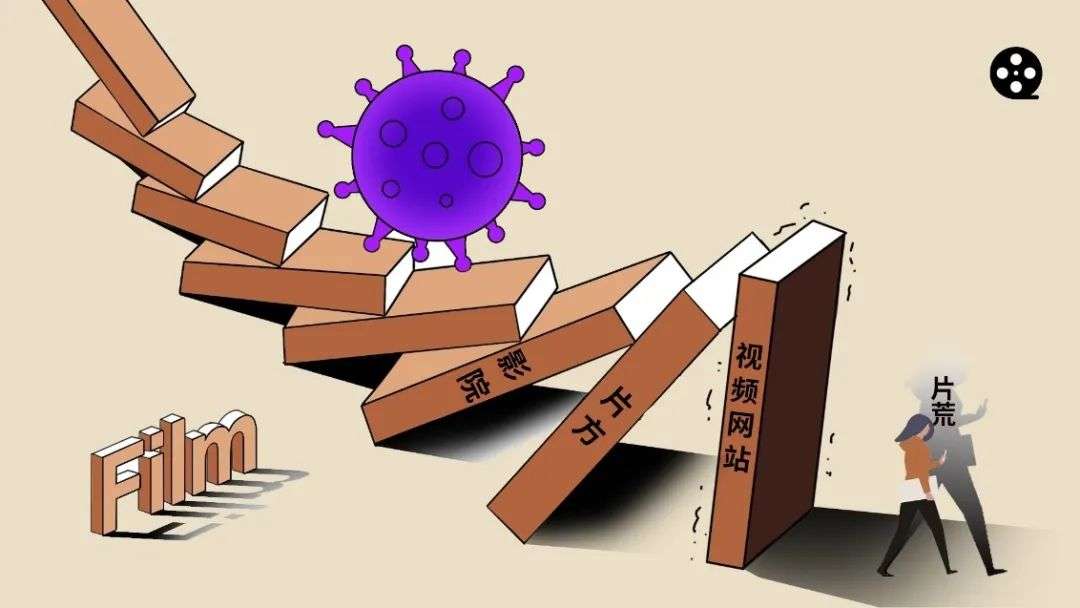 各行各业恢复往日熙攘，电影行业还在等待戈多