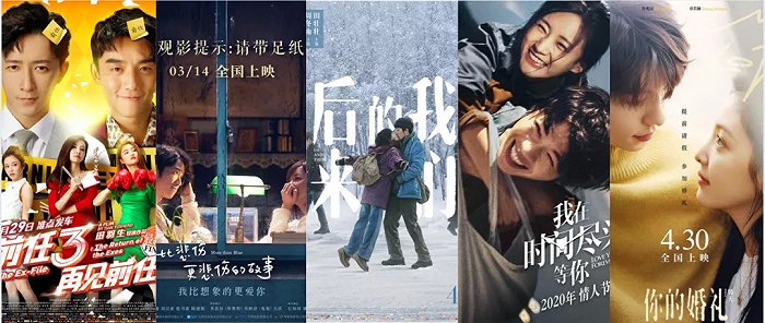 听说爱情片又黑马了？