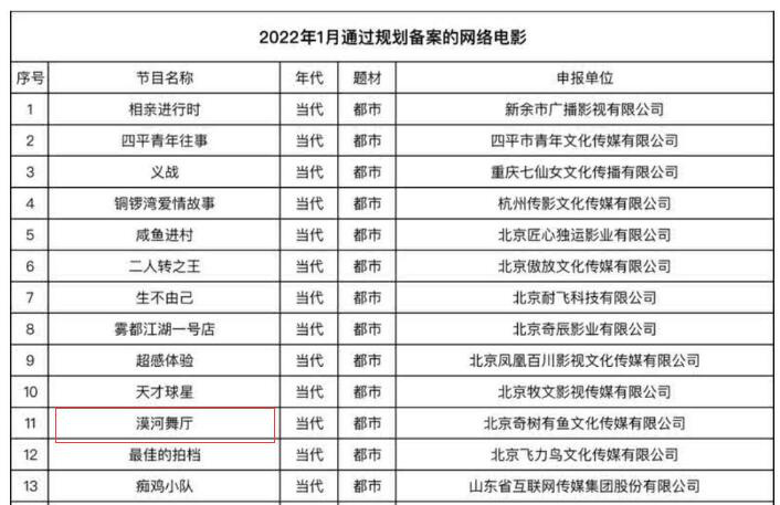 20220316035259859593 (1)