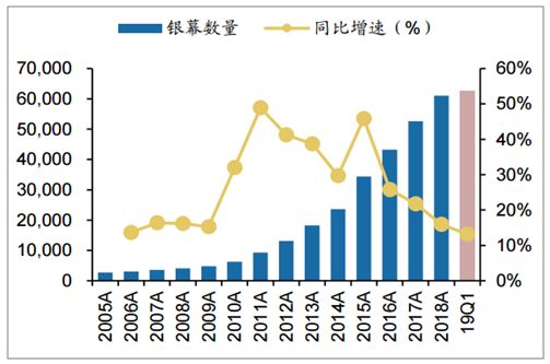 v2_1561789670314_file_000