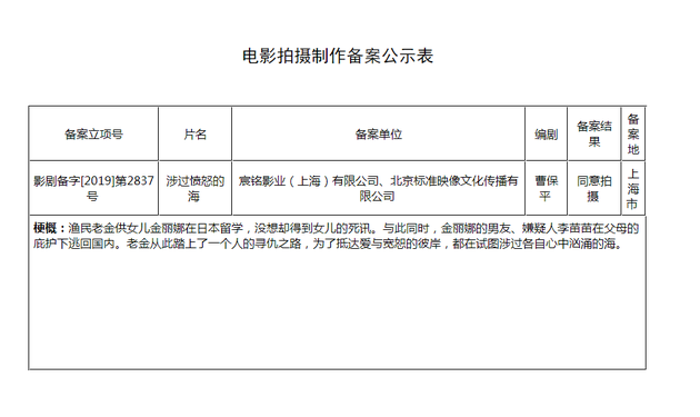 f7ab-iafwsqq3594005