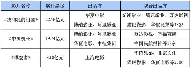 倒置现象2