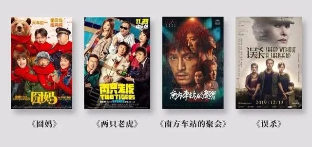 单片付费、会员、免费，三种“院转网”模式的横评