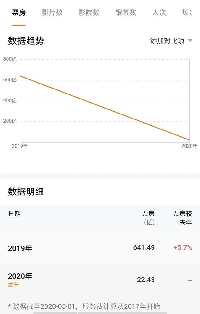 43a7d933c895d143ab59f24f54d919045aaf0759