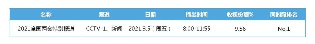 微信图片_20210311215430