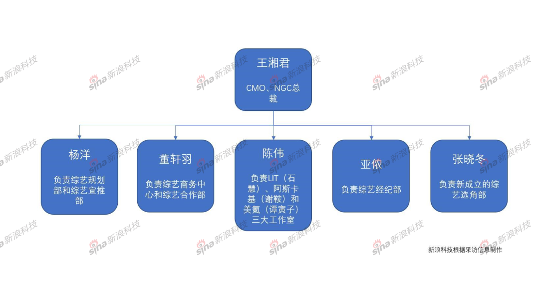 微信图片_20220311144712
